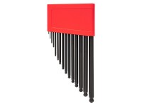 Wrenches